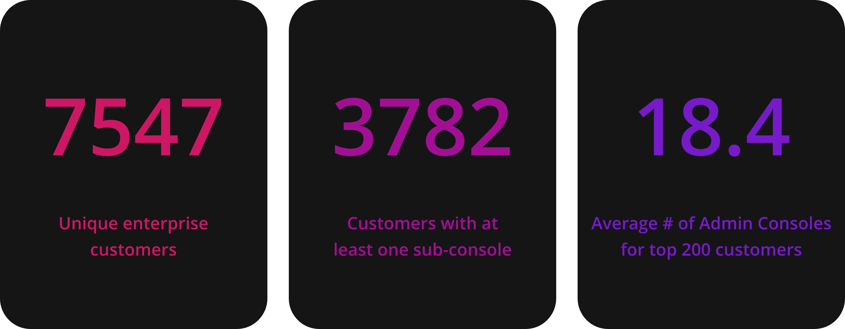 Group 168714@2x