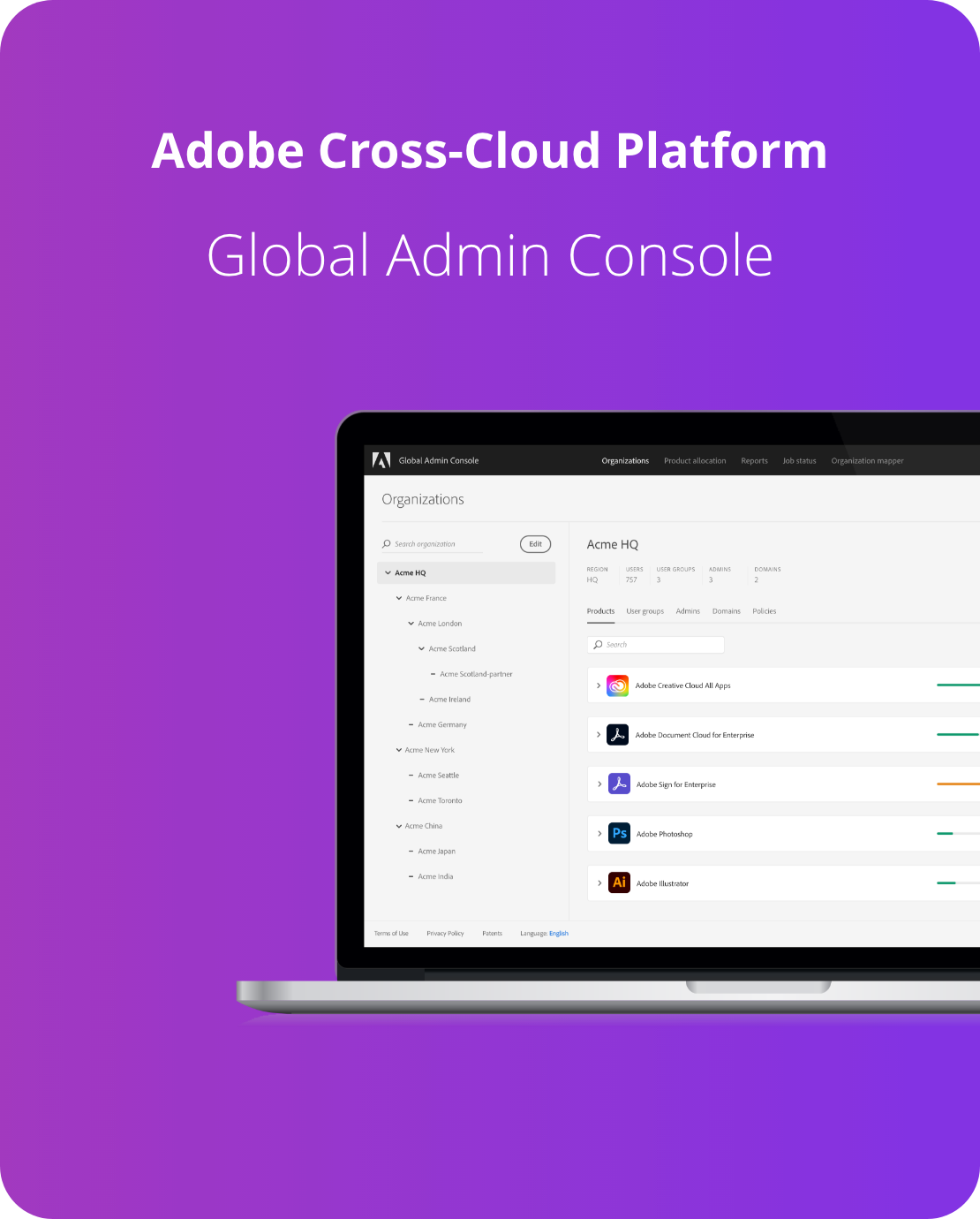 Global Admin Console